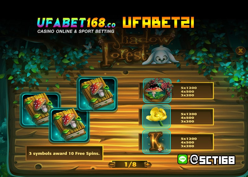 ทางเข้าufabet 21