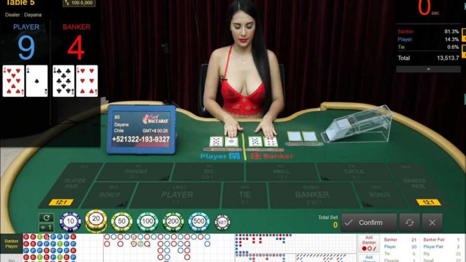 ทางเข้า สมัครบาคาร่า888