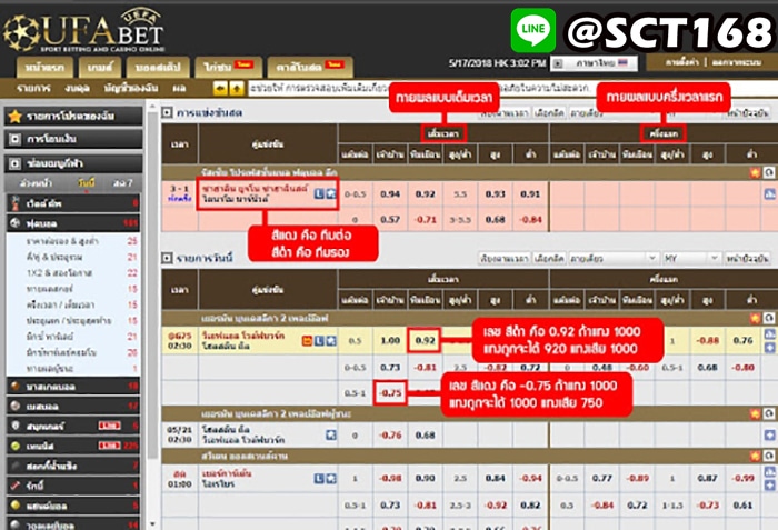 แทงบอลสเต็ปฝากถอนไม่มีขั้นต่ำ